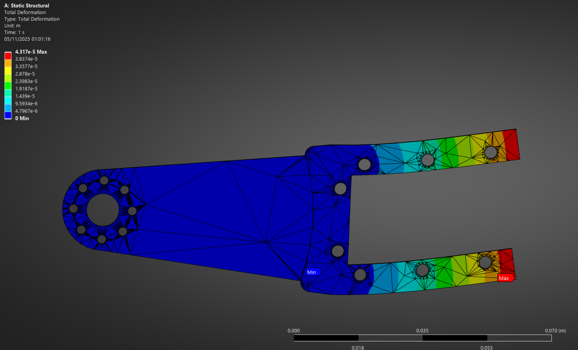 Deformation of the Selected Modified Linkage